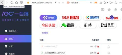 吃瓜网站,吃瓜网站带你领略明星幕后故事